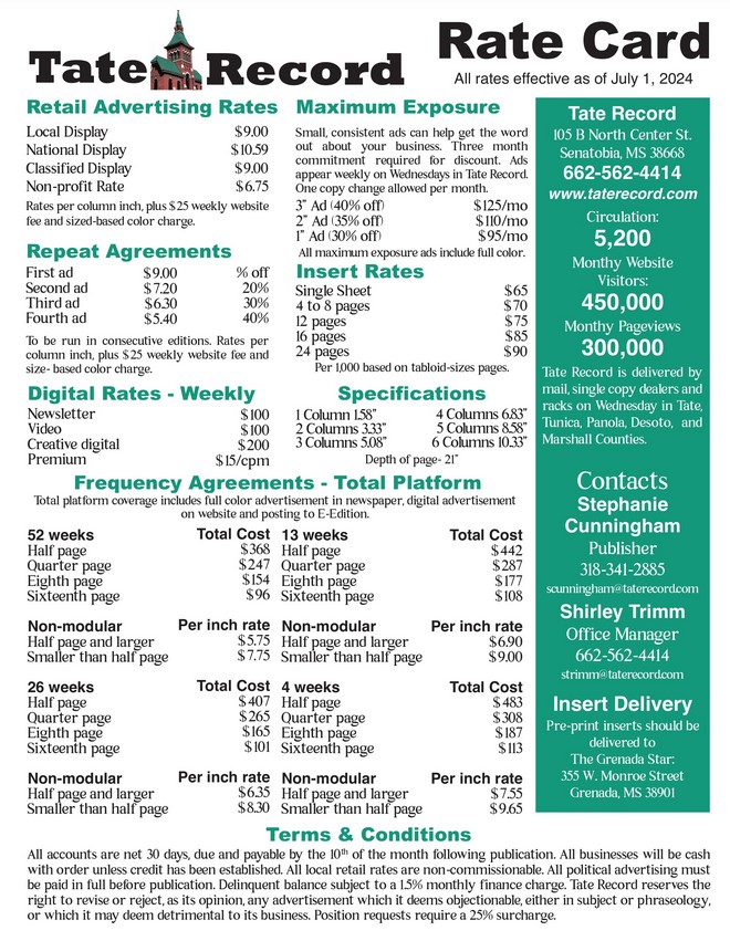 Call 662-562-4414 for more information