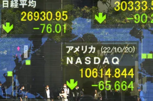 People are reflected  on an electronic stock board showing global indexes including Japan's Nikkei 225, top left, in front of a securities firm Friday, Oct. 21, 2022, in Tokyo. Asian shares were mostly lower Friday in muted trading, as investors kept an eye on inflation.(AP Photo/Shuji Kajiyama)