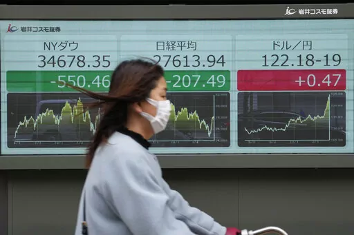 A woman moves past monitors showing New York stock index, from left, Japan's Nikkei 225 indexes and an exchange rate of Japanese yen to U.S. dollars at a securities farm in Tokyo, Friday, April 1, 2022. Asian shares were mostly lower Friday as a resurgence of Russian attacks dashed hopes for any quick end to the war in Ukraine.(AP Photo/Hiro Komae)