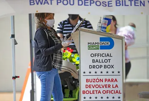 In this Oct. 28, 2020 file photo, a poll worker deposits ballots at the official drop box outside the Westchester Regional Library during early voting for the general election in Miami.  A federal judge has struck down portions of a Florida election law passed last year, Thursday, March 31, 2022,  citing what he said were subtle tactics by the Republican-led government to suppress Black voters. The law tightened rules on mailed ballots, drop boxes and other popular election methods. (David Santi
