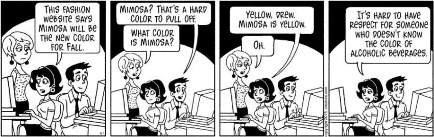 The Meaning of Lila for Apr 01, 2025