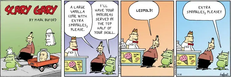 Scary Gary for Jun 30, 2024