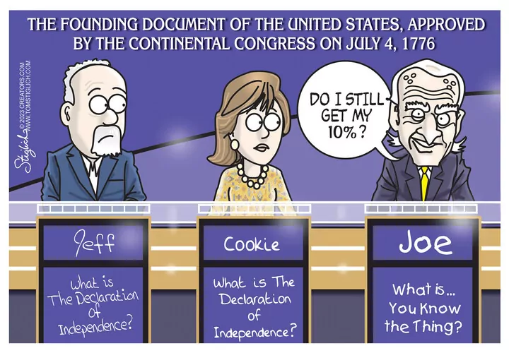 Tom Stiglich for Jul 10, 2023