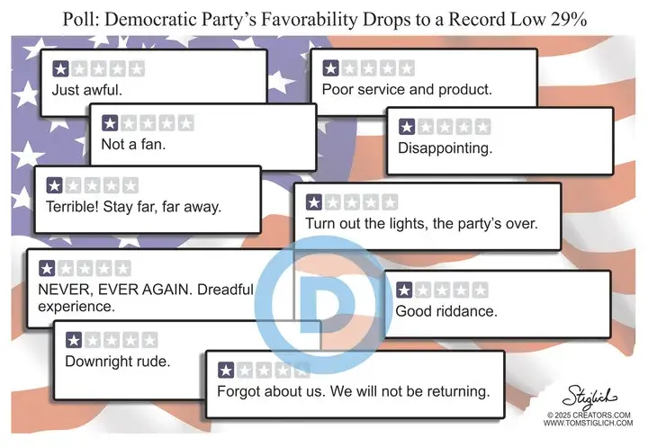 Tom Stiglich for Mar 17, 2025